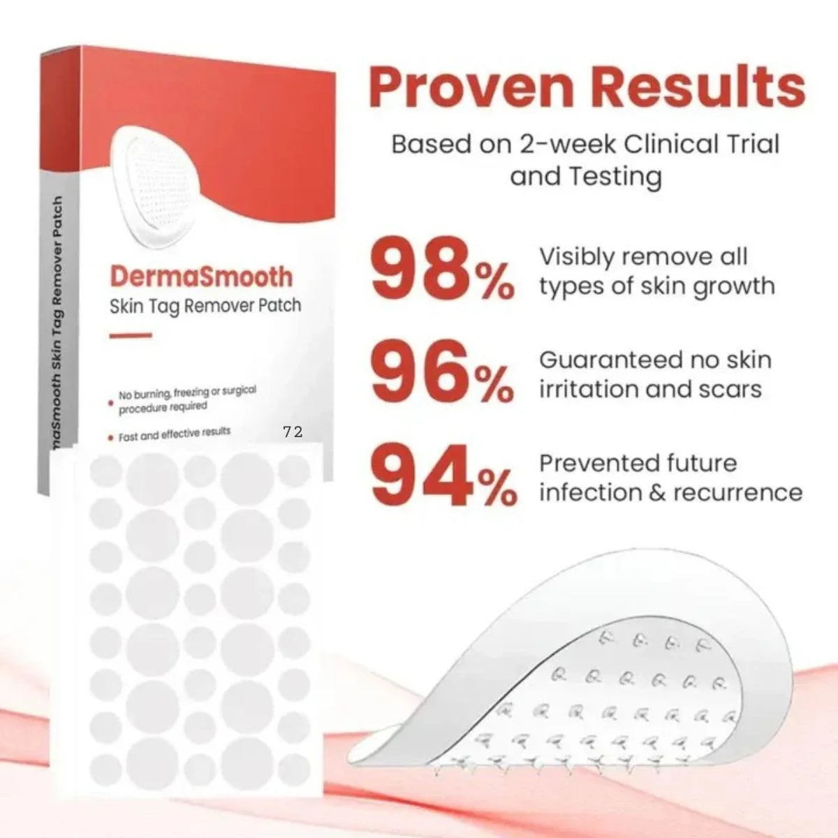 DermaSmooth Skin Tag Remover Patch